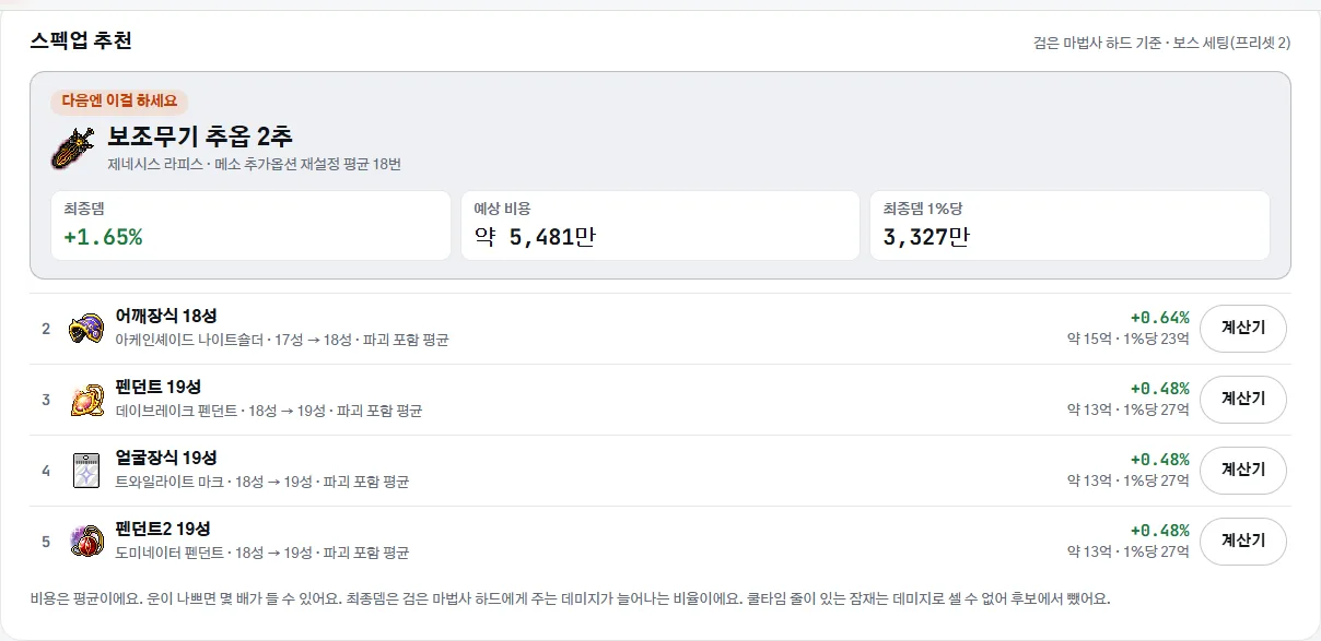 스펙업 추천 탭: 다음엔 이걸 하세요 카드와 2~5위 후보